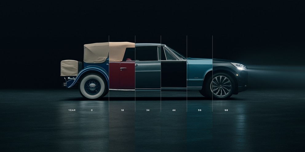 A composite image of an automobile comprised of six sections of different Lincoln vehicles over the last 100 years is shown here